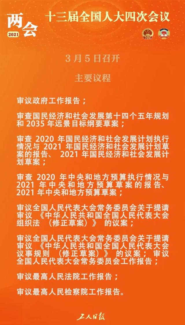 2021年全国两会主要议程速览