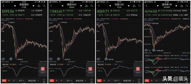 赚够1000万102篇｜圈外人的反向指标真准啊