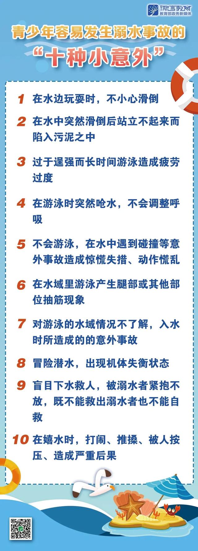 超级宝妈|组图！夏天来了，这份防溺水安全提示讲给孩子听