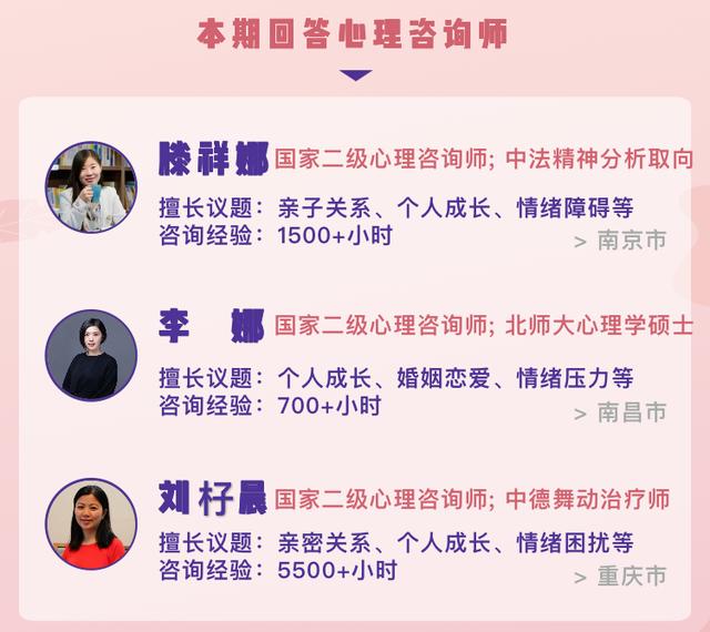 身边那些爱较真的朋友，他们都在想啥？丨心理咨询师请回答