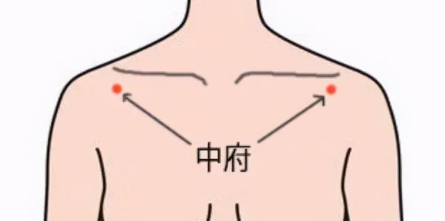 肺不好，睡觉时会有3种异常，一个没占，还算健康