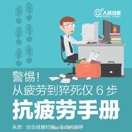 从疲劳到猝死仅6步！收好这份抗疲劳手册