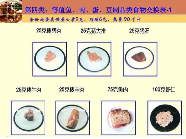 「健康零距离」血糖高,如何既能吃到升糖指数低的食物,还保持丰富的饮食结构?