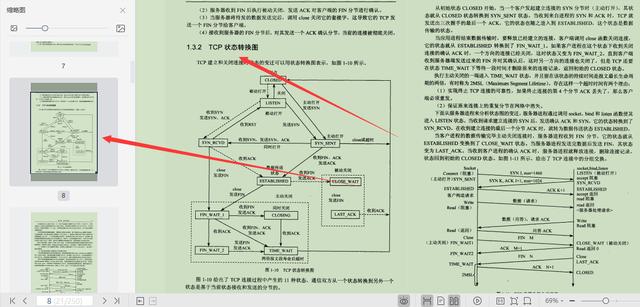 真香，数位Ali高级工程师遍览中外名书，终成顶级网络编程笔记