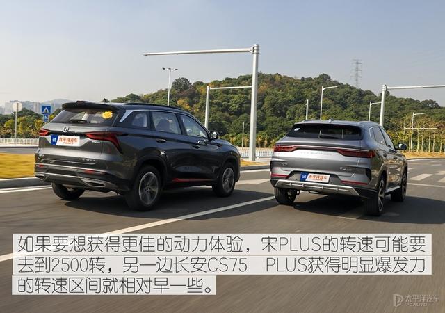 自主网红SUV的PLUS之争 宋PLUS对比长安CS75 PLUS