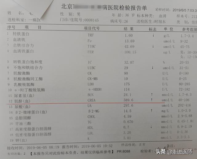 肾衰竭，身体6个细节，提示肾功能在下降，肾友及时发现及时止损