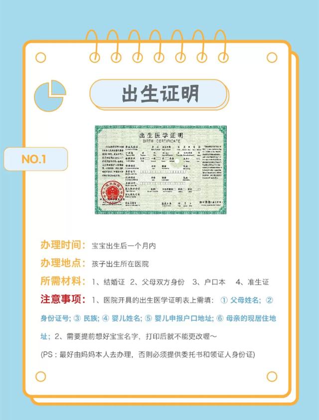 你的育儿经：禧月汇月子中心：新生儿必有的六大件，作为新手的你要知道啊？