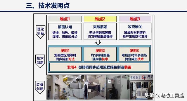 中国高端数控机床重大进展，世界首台微铸锻铣装备下线，突破真难