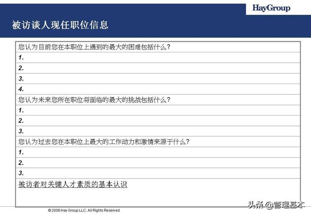 如何确定领导力模型？Hay为华为战略领导力素质模型值得借鉴