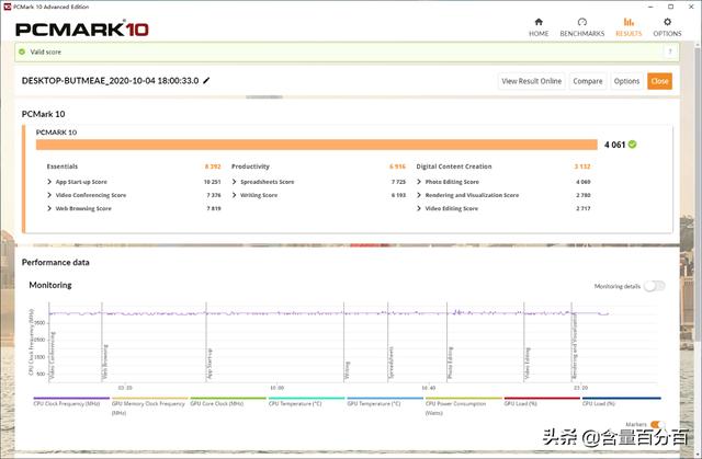 十代英特尔酷睿加持，易维护易升级的华硕碉堡T09主机拆解点评