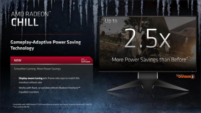 Radeon RX 6800 XT /6800天梯榜首发评测