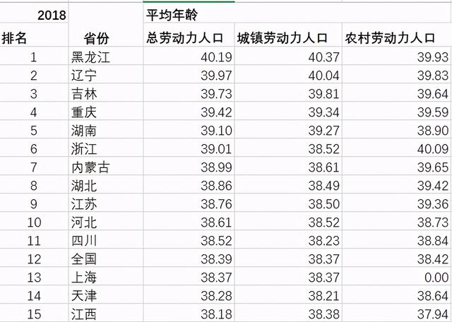 特斯拉市值重返6000亿美元；京东借钱广告惹争议