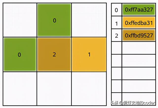 实战PyQt5: 122-使用QImage实现一个看图应用