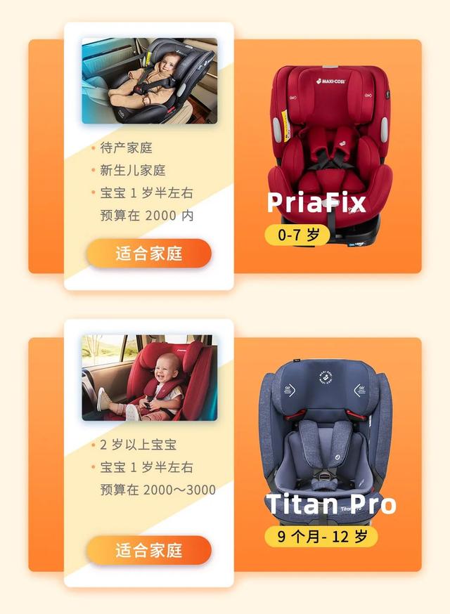 保命用的安全座椅，出生前就要准备好