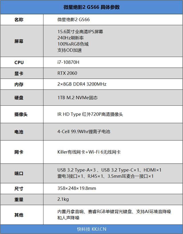 堆料不讲武德！微星绝影2 GS66轻薄游戏本评测：顶级240电竞屏+99.9Wh豪迈电量