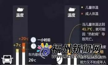 台海网|呼吸困难!无法发声!福州罗源街头出现惊险一幕