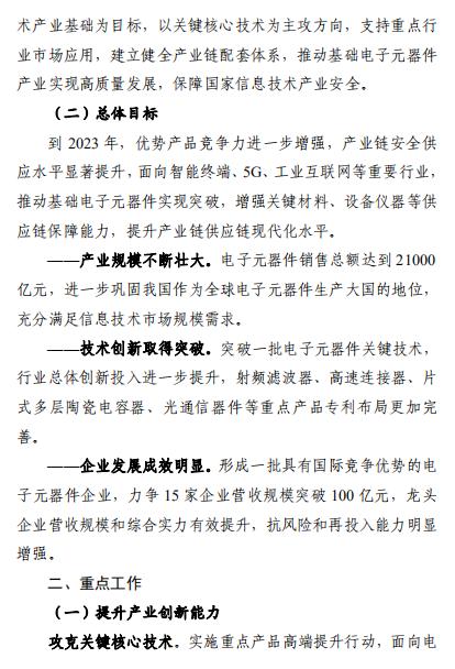 电子元器件|工信部：2023年电子元器件销售总额将超2万亿元
