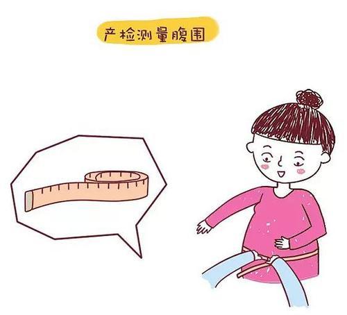 超级宝妈■胎儿发育迟缓，从哪些指标可以看出来？
