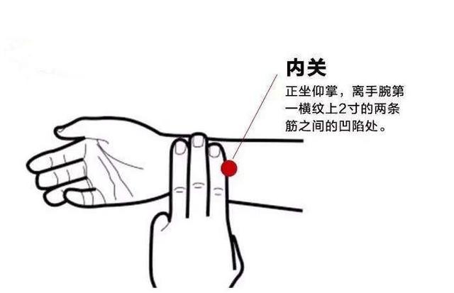 你的育儿经@小儿推拿,一症一穴