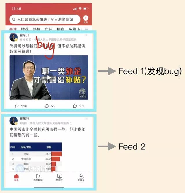 Feed流产品的重用机制