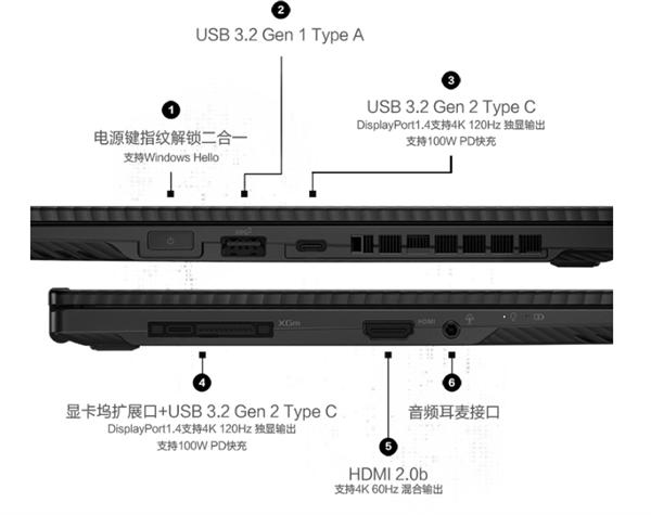 ROG幻13翻转本发布：锐龙7 5800HS+GTX1650
