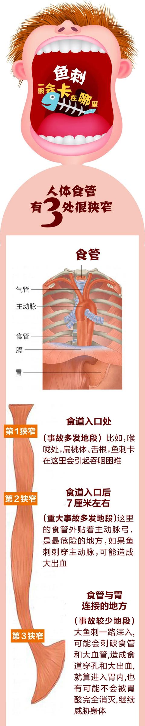 把大蒜切开塞鼻子里！医生也惊呆了：这些操作赶紧打住…