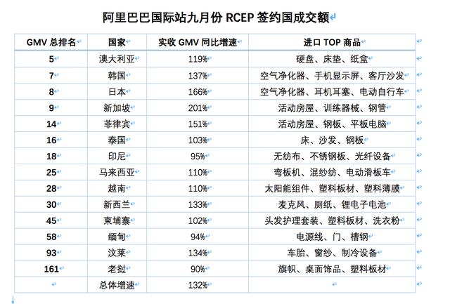 年度公司 | 目标是服务10万客户，从小满科技看中国外贸数字化