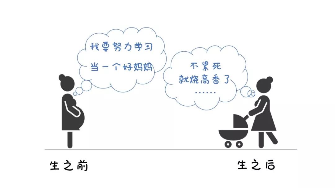 『暖先生格调』生孩子前我也这样天真,现在…如有雷同,没错,就是说你呢
