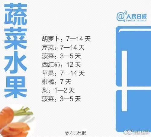 西瓜|一口吃下8400个细菌！“隔夜冰西瓜”上热搜，网友慌了……