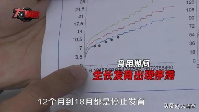 [你的育儿经]痛心！多名幼儿变“大头娃娃”，都跟喝了这种“奶粉”有关