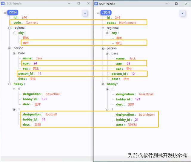 Java实现 Json、String、Integer等对象的数据一致性的精确比对