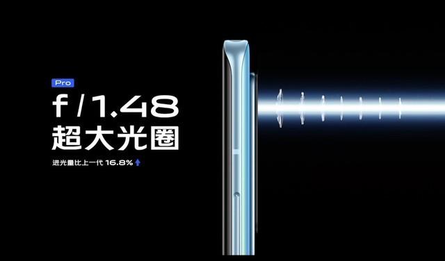 蔡司镜头+5nm旗舰芯 vivo X60系列发布 3498元起