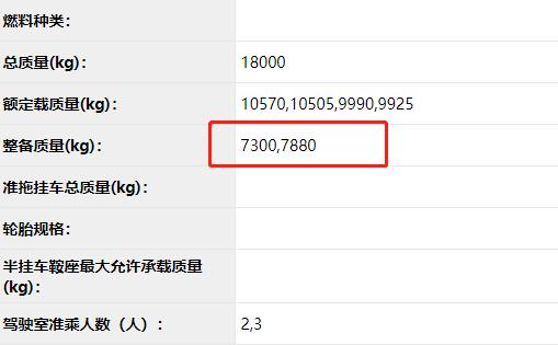 「我爱奔驰大G」6米8载货车配310大马力发动机，重汽新车豪沃T5G要起飞