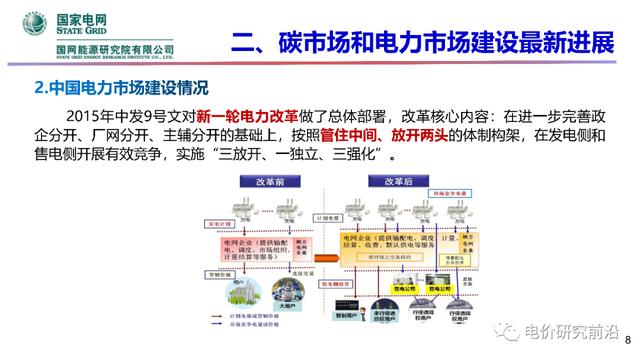 能源|碳中和愿景下全国电力市场与碳市场建设问题