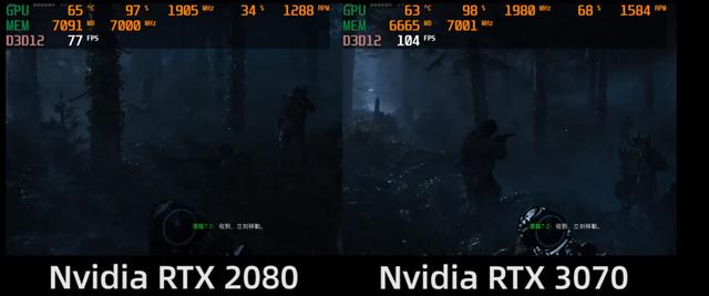 你值得等待的甜品显卡，技嘉RTX 3070魔鹰颜值性能齐开花