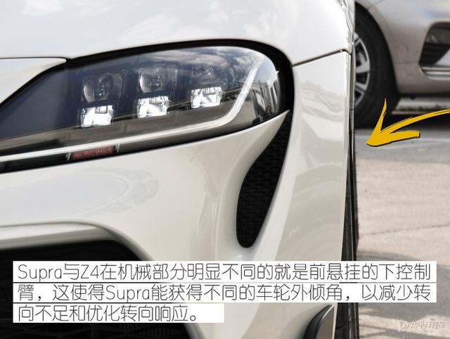 到店实拍新一代丰田Supra：还是那个牛魔王吗？