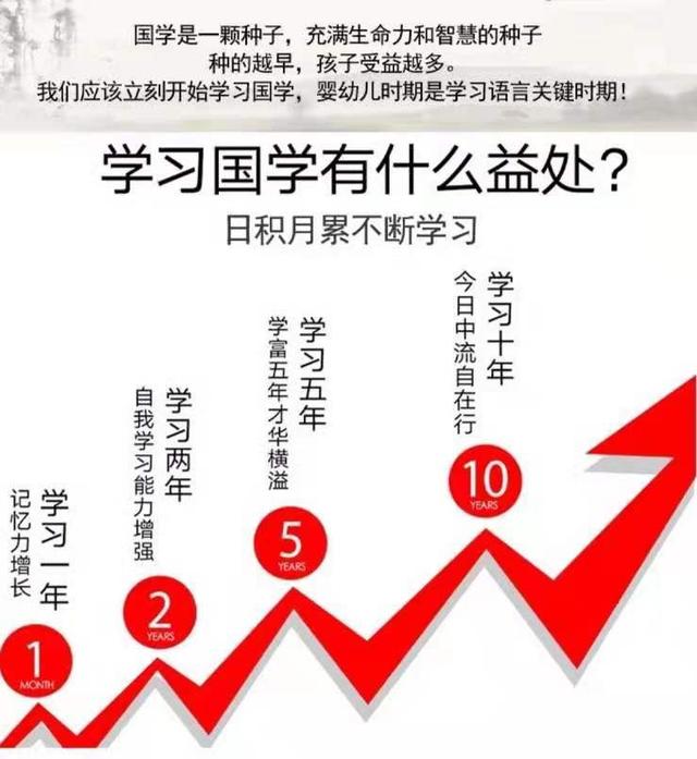 #超级宝妈#幼儿识字的理论与实践