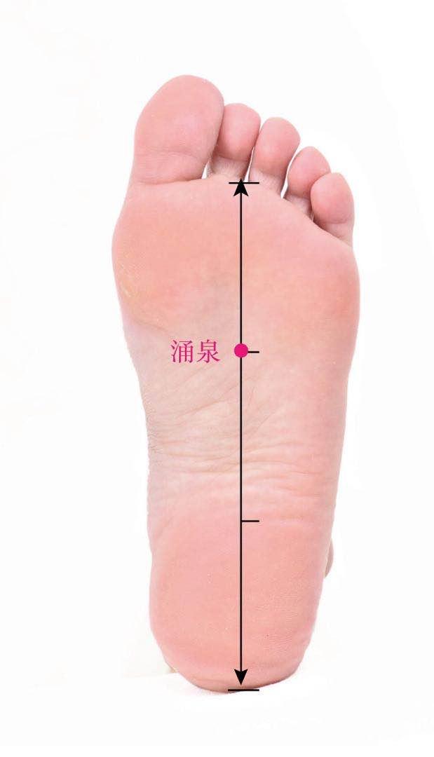 井穴养生，教你如何快速掌握重要的穴位知识