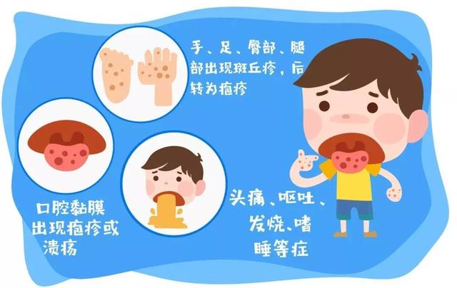 超级宝妈|家长们注意啦！炎炎夏日，当心手足口病来袭