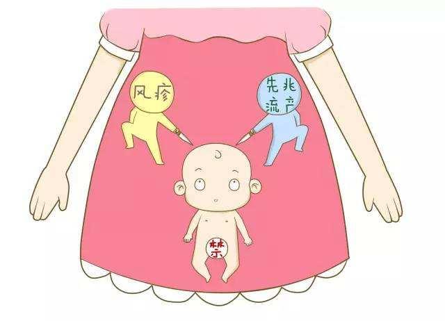 你的育儿经■电视上孕妇常会流产，现实中是真的吗？孕妈妈在孕期要注意6件事
