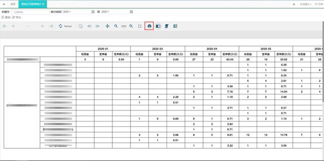 易唐云网使用ActiveReports，搭建信息共享平台