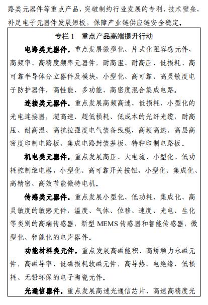 电子元器件|工信部：2023年电子元器件销售总额将超2万亿元