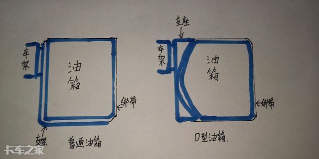 沃尔沃4X2牵引车配飞翼箱，这台快递车改装的不简单