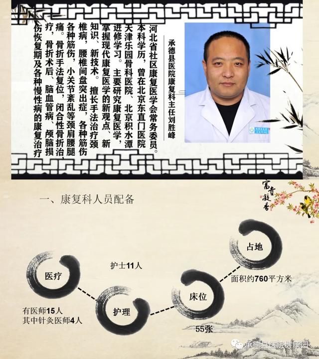 你的育儿经|承德县医院：康复科︱小儿推拿︱绿色疗法