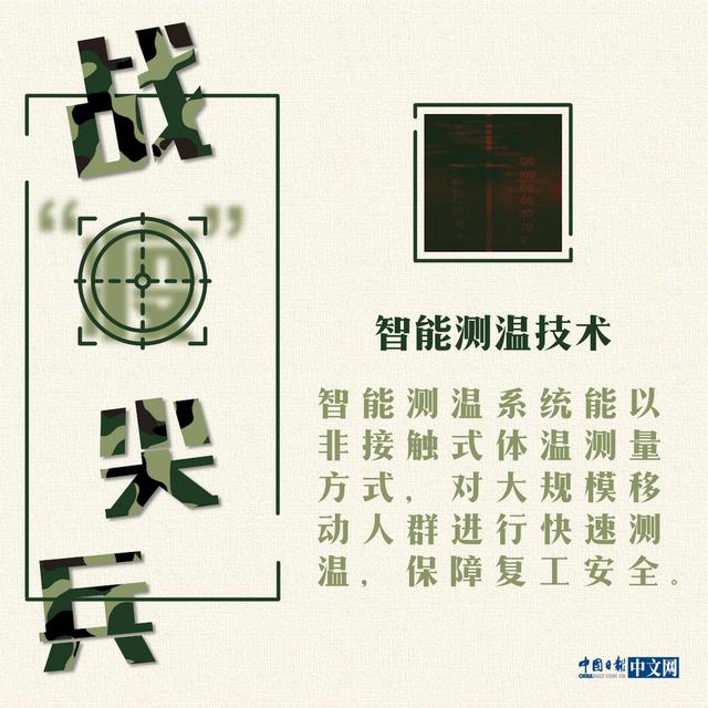 中国经济网▲海报｜战“疫”中的科技尖兵