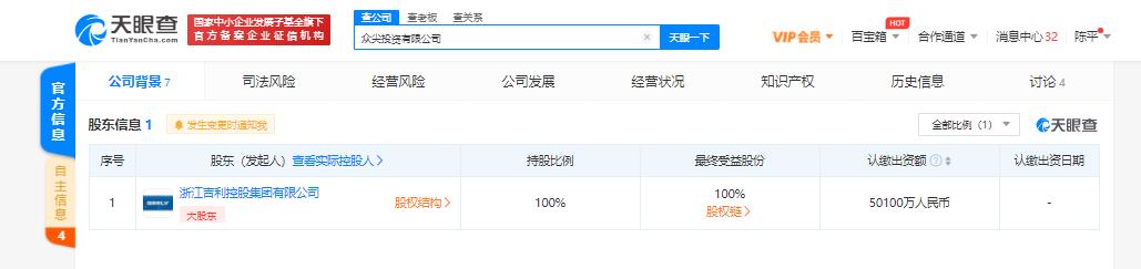 公司|注册资本5.01亿元 吉利控股集团成立投资公司