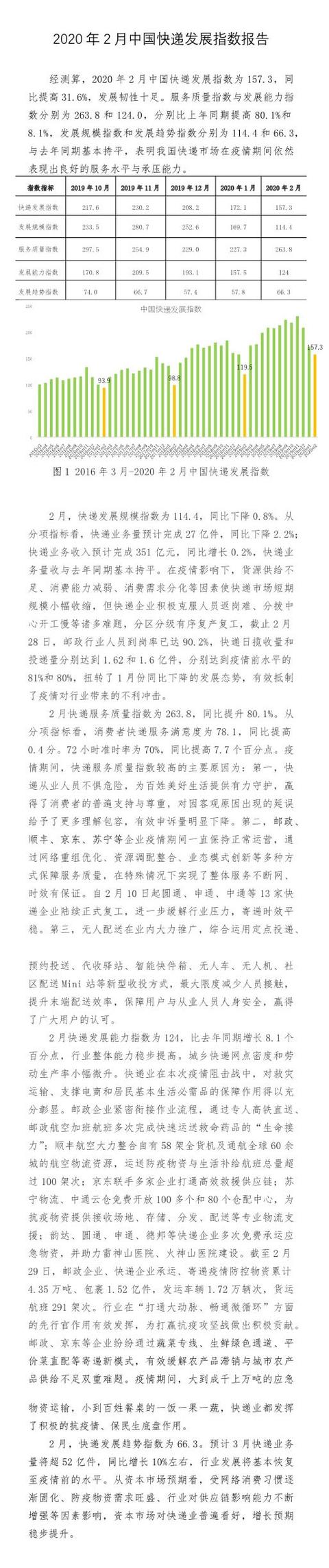 光明网@3月快递业务将超52亿件 同比增长10%左右