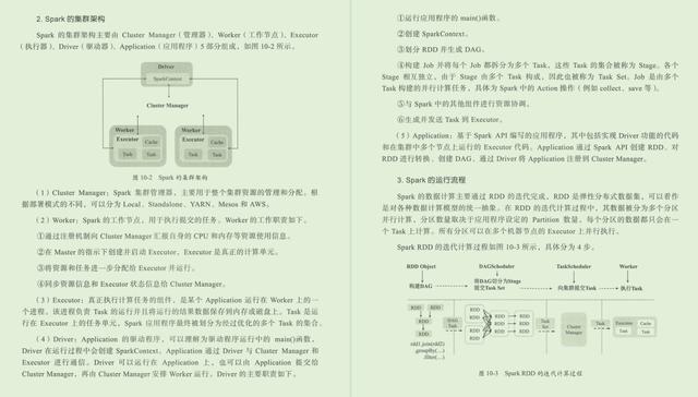 恐怖如斯！就连阿里P9都要每天学习的Java面试核心框架笔记