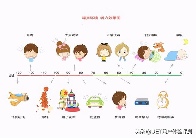 告别笨重，轻量大吸力——顺造轻量手持吸尘器L1评测