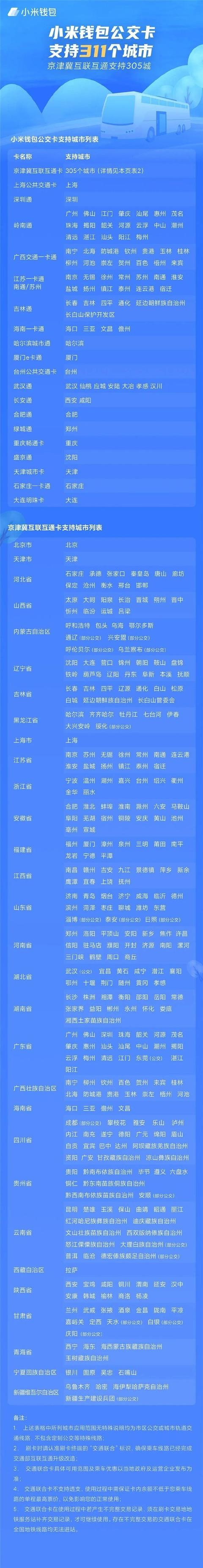 [环球网]小米钱包公交卡新增支持57个城市 共计支持311城刷卡出行